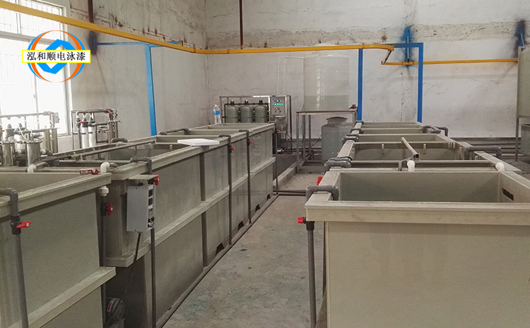 涂裝生產線
